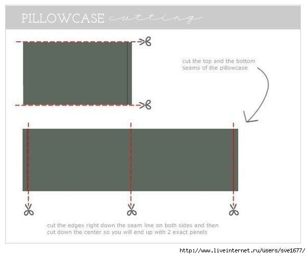 ​Простой летний топ, с которым справится даже начинающая портниха