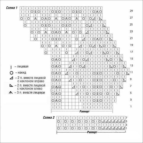 Шикарный реглан со схемой вязания