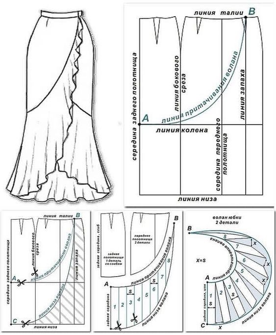 Стильные юбки с воланчики на лето: подборка выкроек
