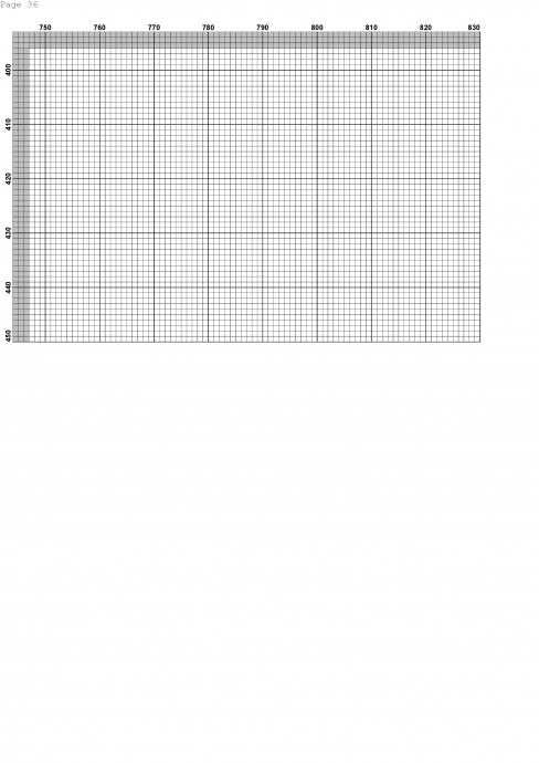 Вышивка "Мудрость и долголетие"