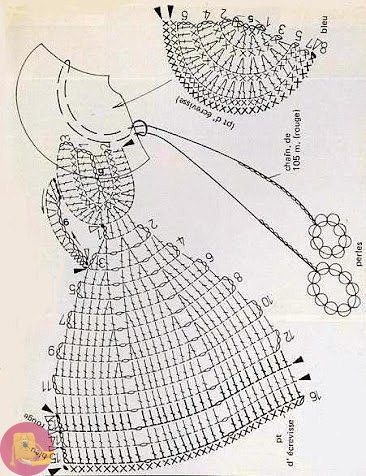 Знатные дамы крючком