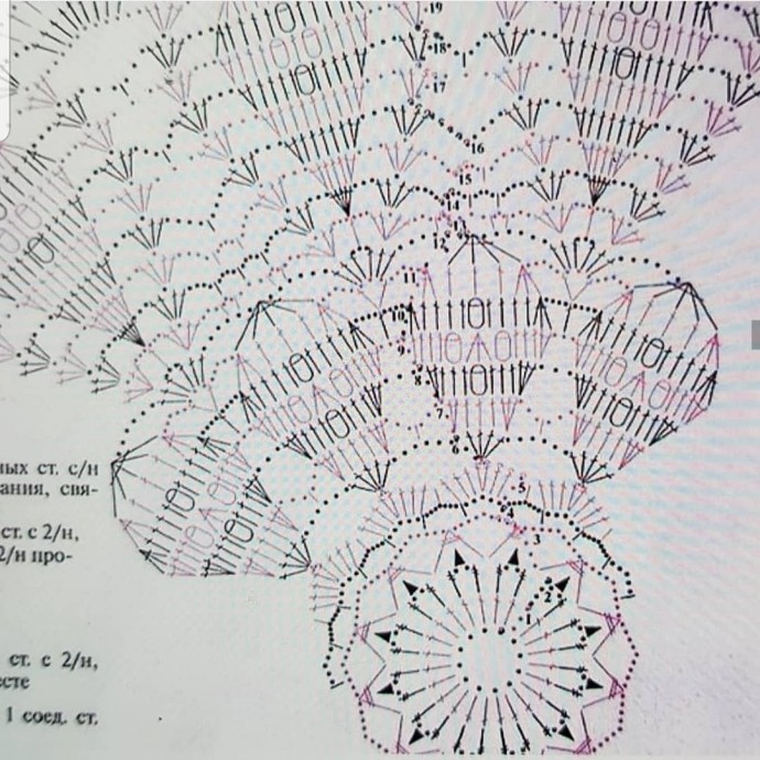 Чудесная подборка салфеток крючком