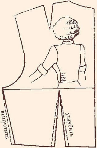 Как исправлять дефекты при пошиве