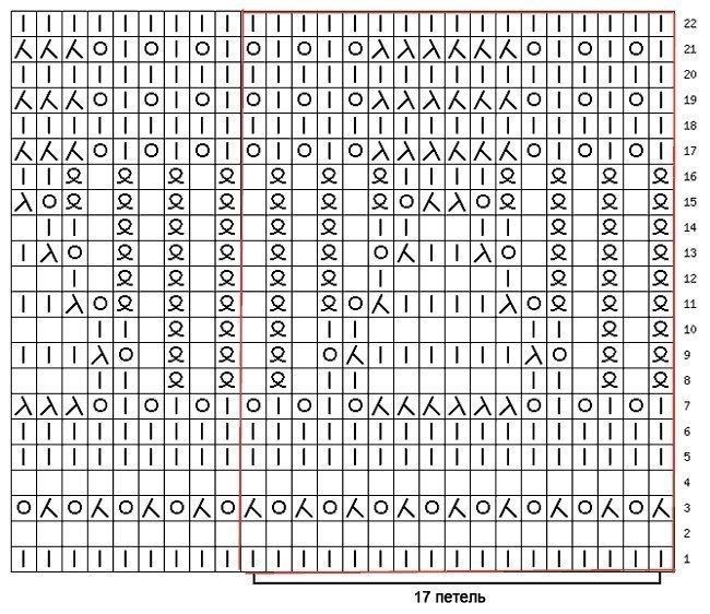 Красивые ажурные узоры со схемами