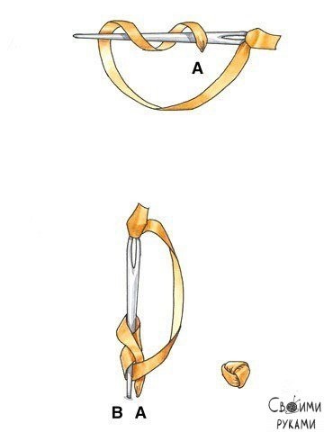 Вышивка в технике "французский узелок"