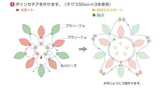 Рождественские веночки