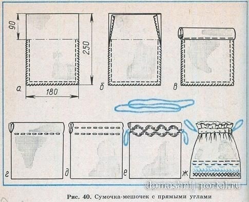 Шьем праздничные декоративные мешочки в форме морковки