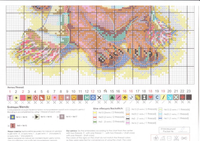 ​Очаровательная собачка