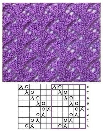 Узоры для весеннего обновления Узоры для весеннего обновления