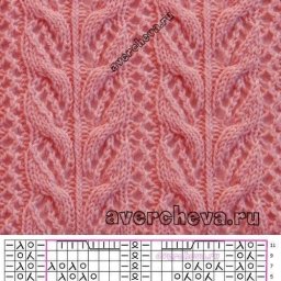 Подборка ажурных узоров