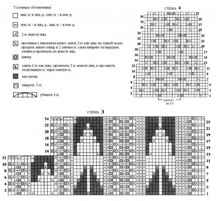 Летнее пальто с ажурными узорами