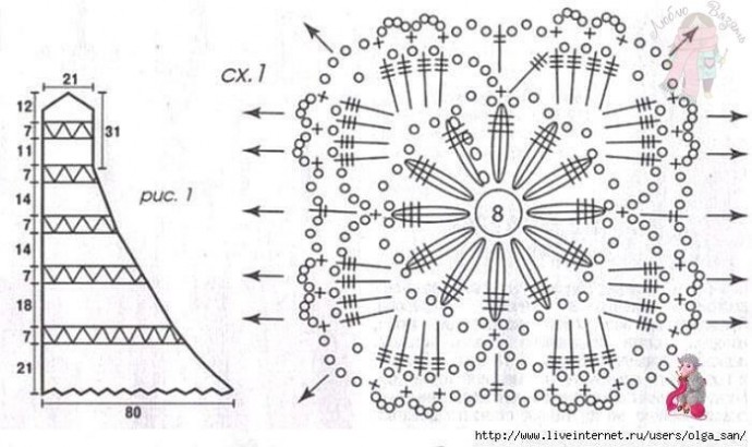 Нежный летний сарафан
