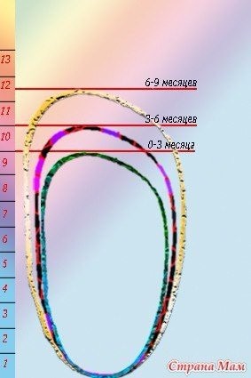 Пинетки в виде ботиночек