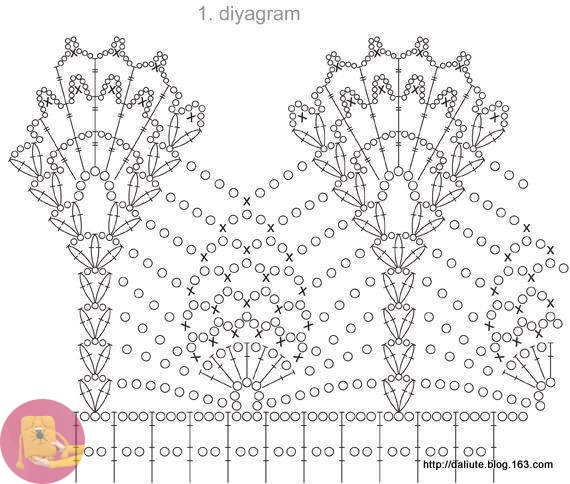 Платье для душевного отдыха на море и не только