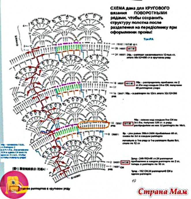 Шедевральное платье узором лилии