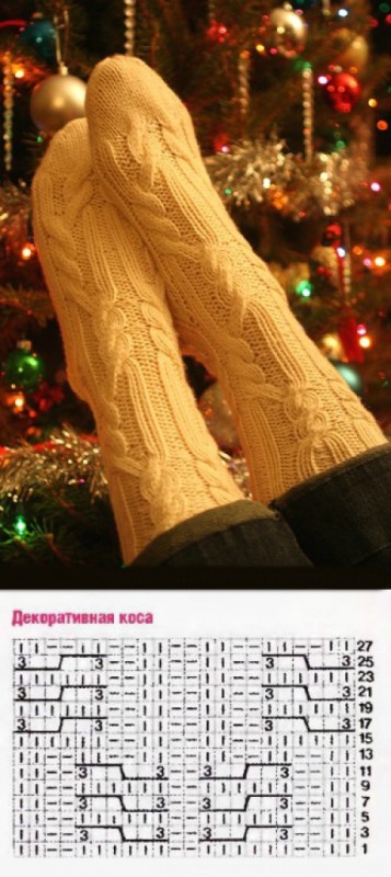 Узор для красивых носков спицами