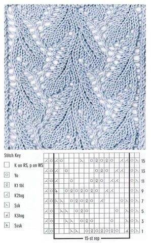 ​Узоры для вязания