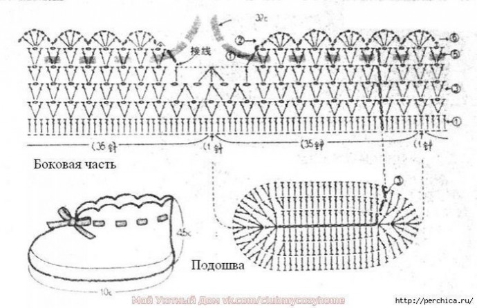 Вяжем изумительно красивые пинетки