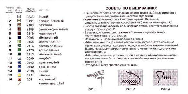 Вышивка "Павлины"