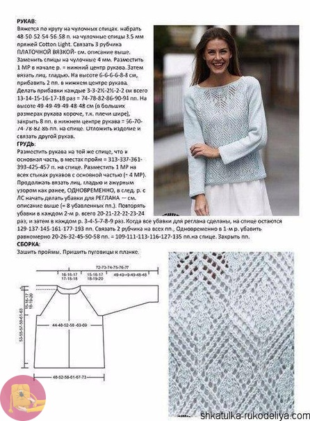 Джемпер Blue Spring спицами