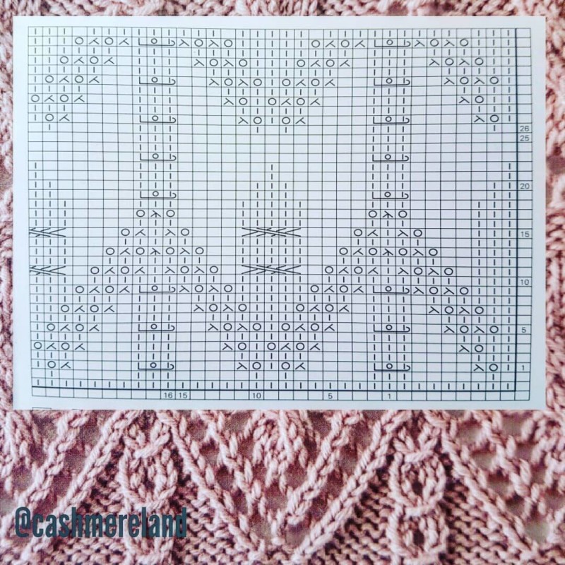 Изящные ажурные узоры