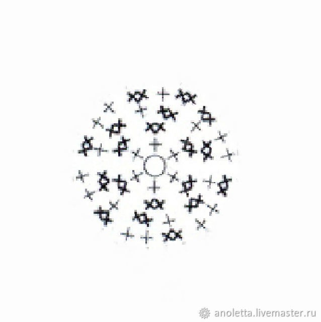 Звезда из джута