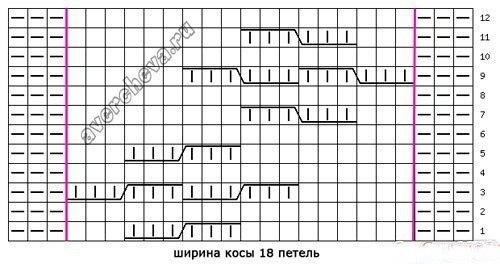 Тёплый пуловер