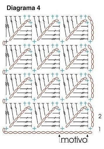 Плед крючком Плед крючком