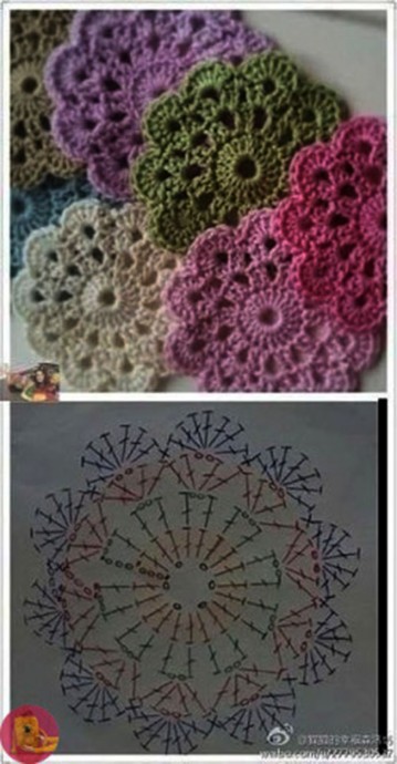 Мотивы крючком - мотивы, которые мотивируют создавать красоту вокруг