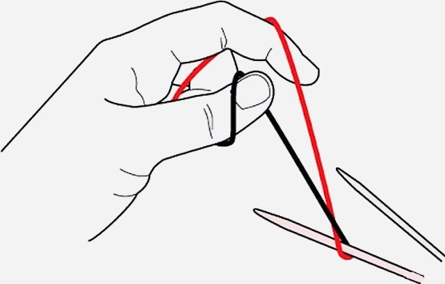 ​Набираем петли по методу Джуди Беккер