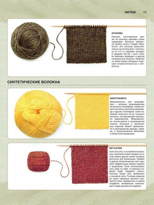 Путеводитель по видам пряжи