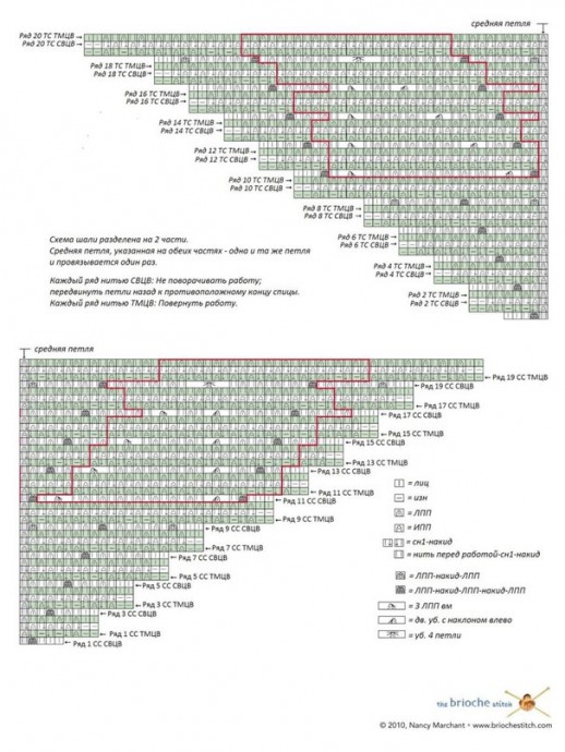 Шаль "Бриошь" спицами