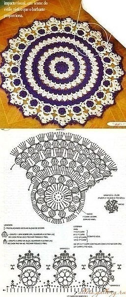 Вязаные крючком коврики: творческий подход к теплоте ног Вязаные крючком коврики: творческий подход к теплоте ног