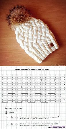 Замечательная подборка модных шапочек