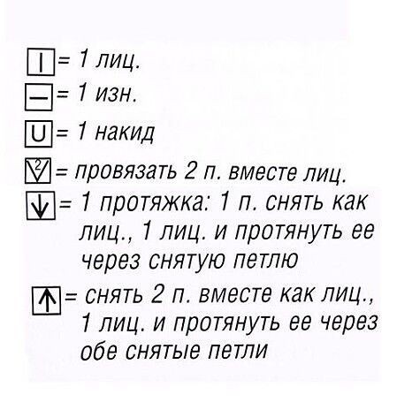 ​Замечательные узоры спицами на все случаи жизни