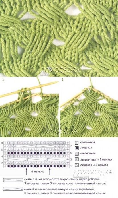 Ажурная дорожка из спущенных петель при помощи иглы и не только