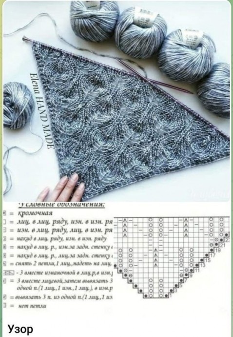 ​Интересная подборка для любителей вязания