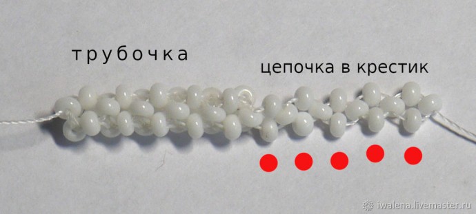 Трехгранная трубочка