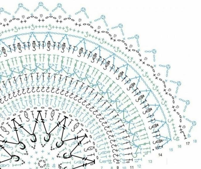 Шикарный вязаный круг