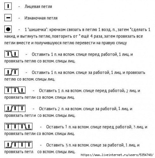 Узор "Цветочки" спицами