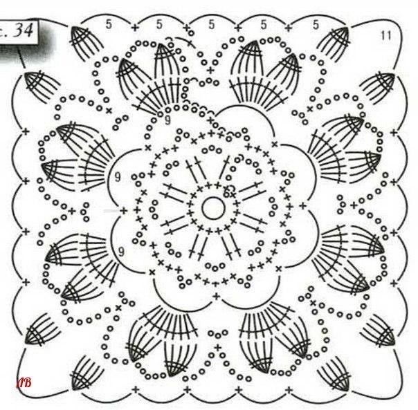 Квадратные мотивы в копилочку