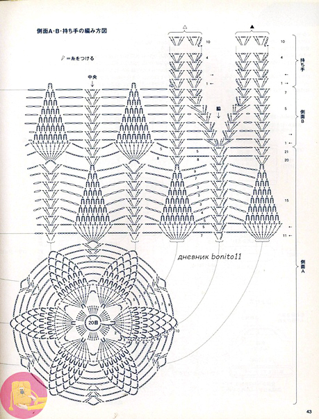 Летняя нарядная сумка-авоська узором "ананас"
