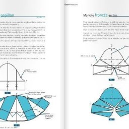 ​Моделирование коротких рукавов