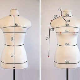 Подсказка для швеи: как снять мерки