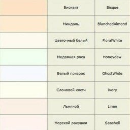 ​Полная версия названий цветов и оттенков