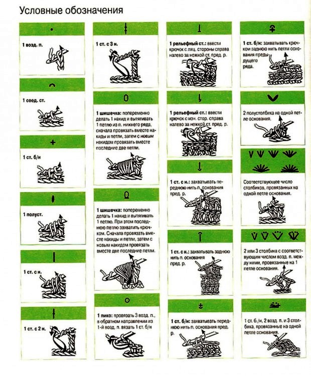 ​Шпаргалки для чтения схем крючком