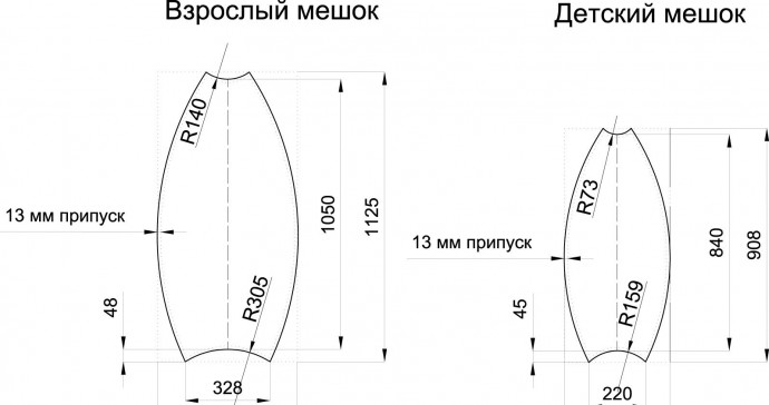 Большая подборка для моделирования кресла-мешка