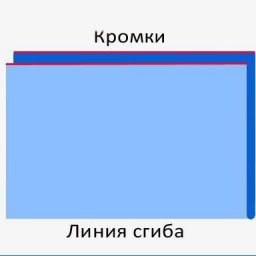 ​Как правильно разложить выкройку на ткани