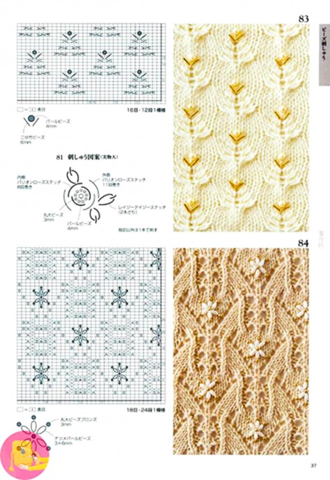 Красивейшие узоры спицами