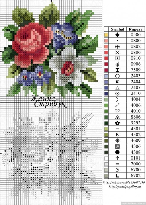Вышивка крестиком цветочков